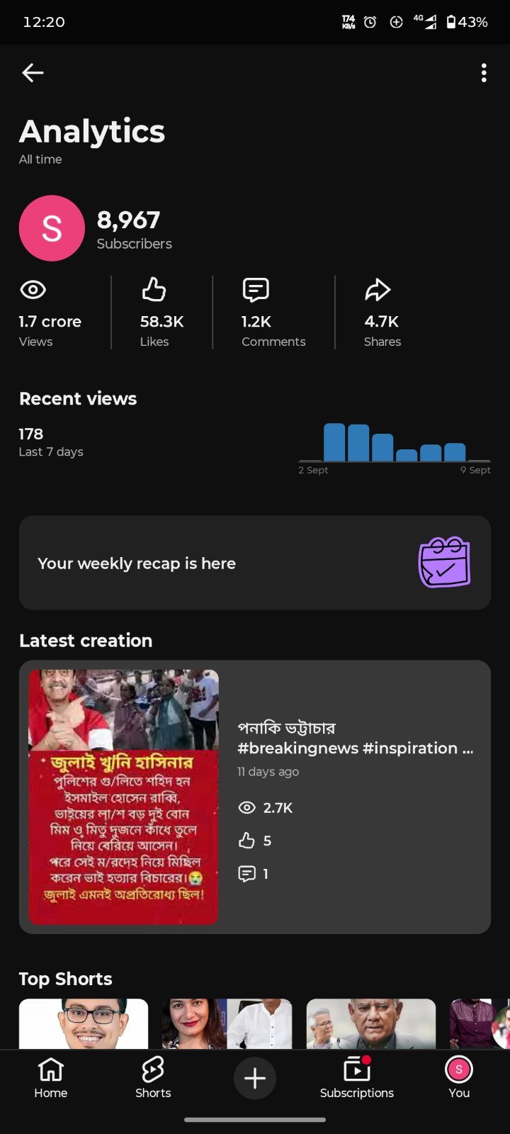 Youtube channel sell