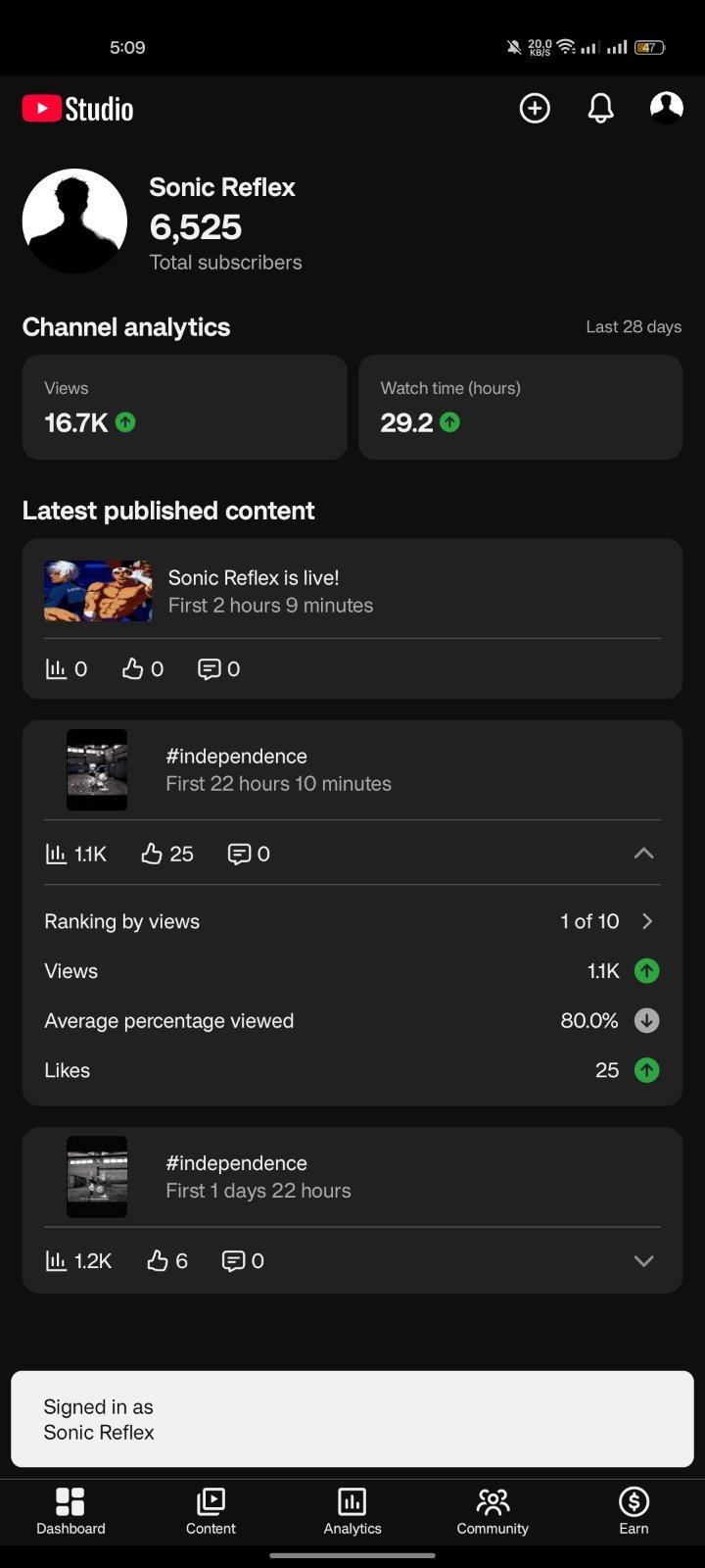 6527 subscribers youtube channel