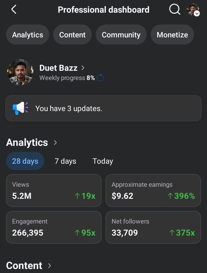 Duet Bazz