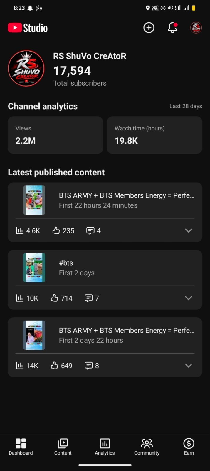 18k Subscriber Channel Sell Korbo