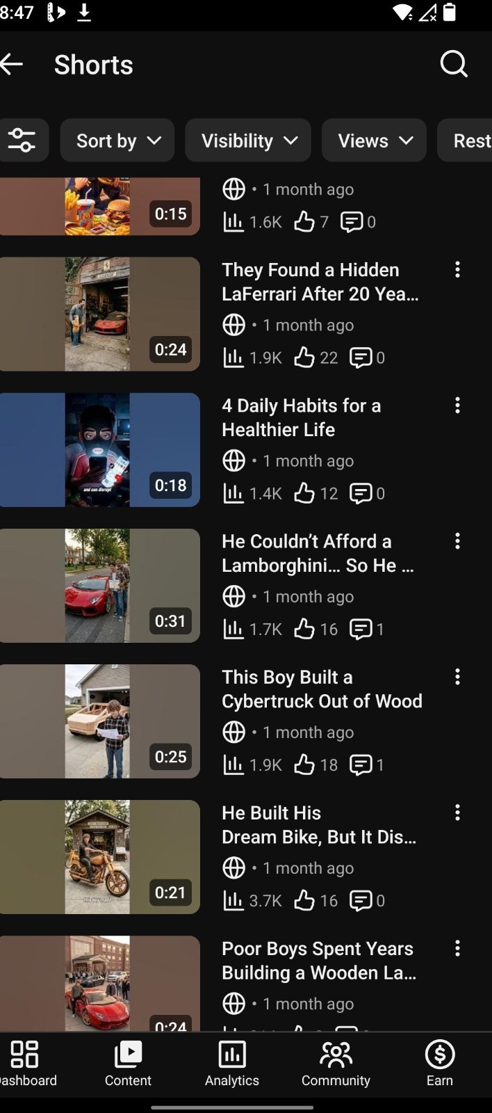 "Funny Shorts Channel — 35 Subs, American Audience"