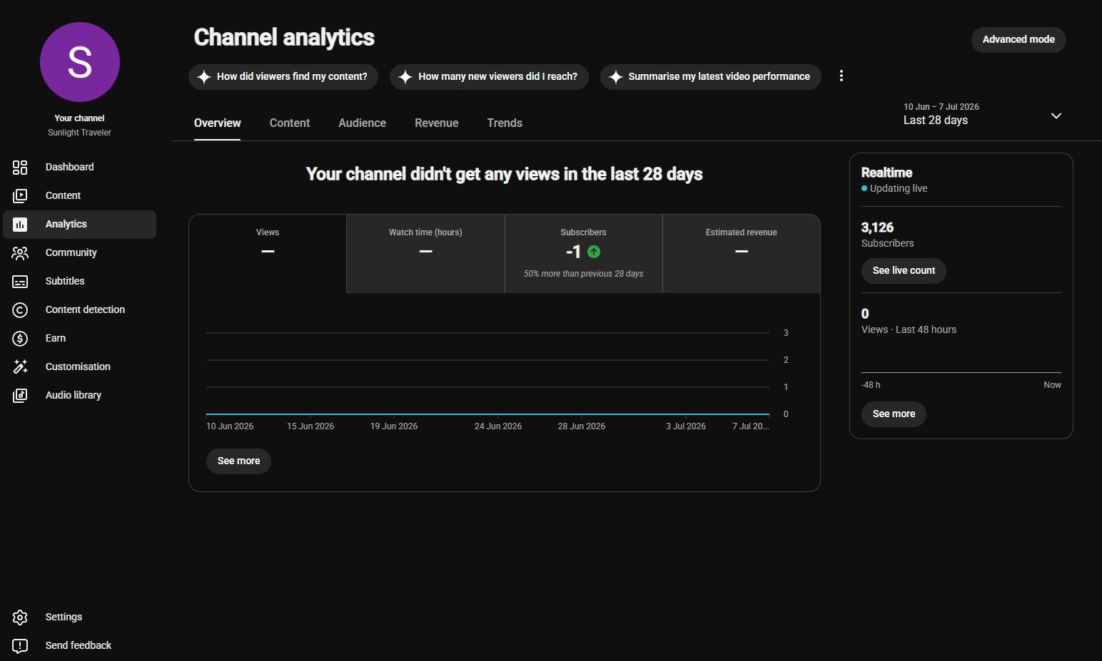 3126 subscribe channel sell hobe full fresh
