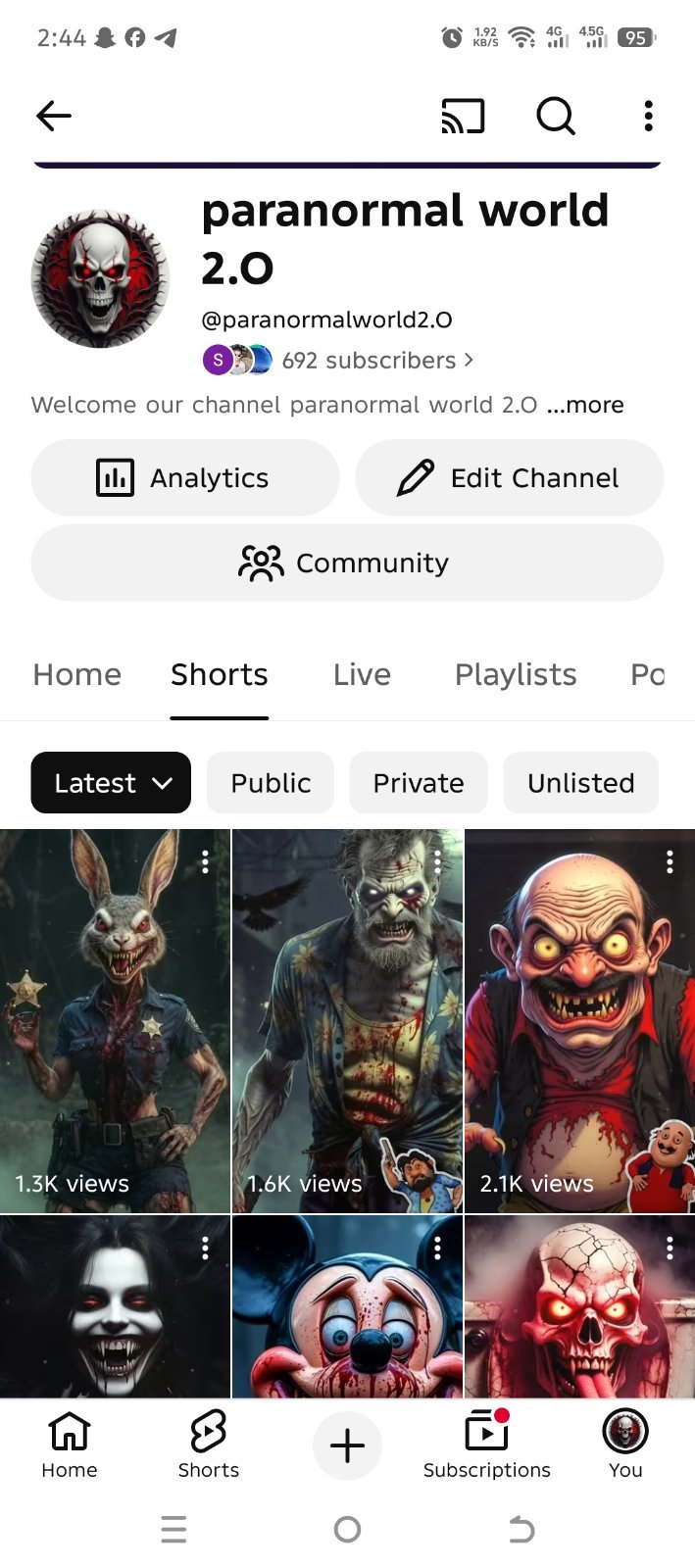 692 subscribers