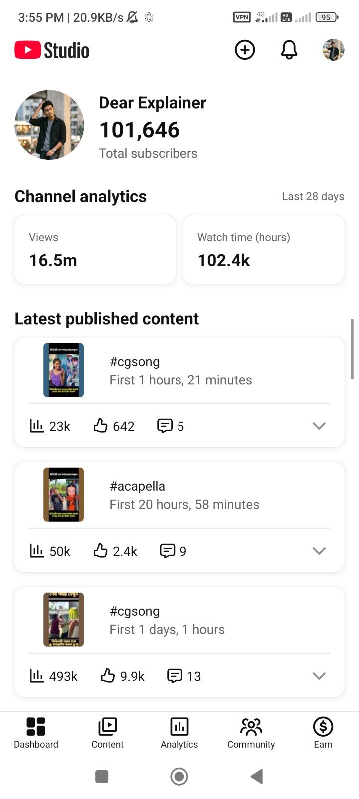 ১লক্ষ ১০০০ হাজার+ সাবস্ক্রাইবার চ্যানেল