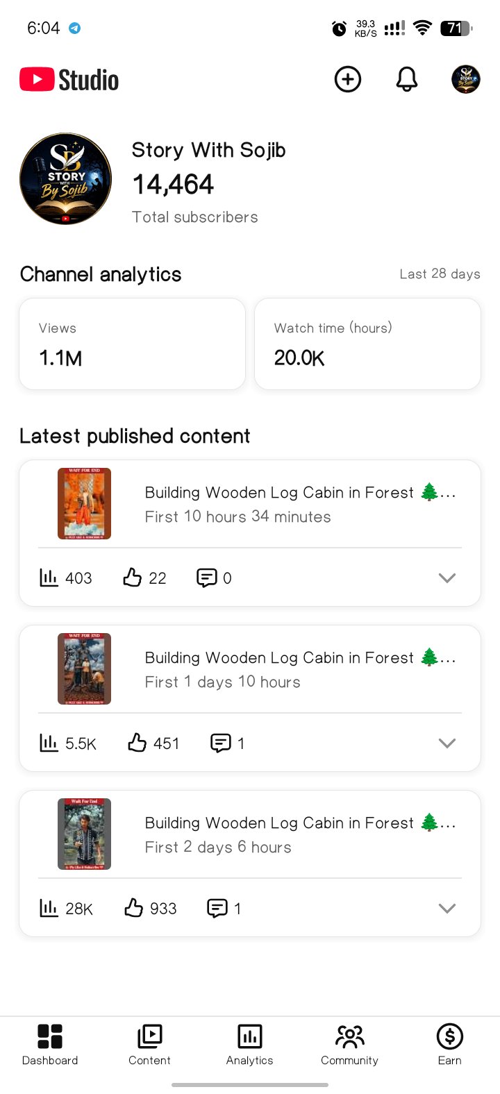 14.96k Subscribe চ্যানেল রানিং চ্যানেল