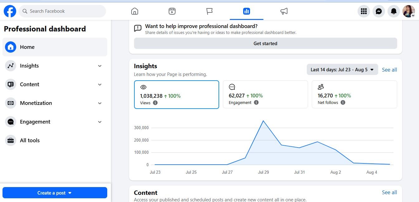 First Growth ফেসবুক পেজ Sell হবে। ☺️☺️