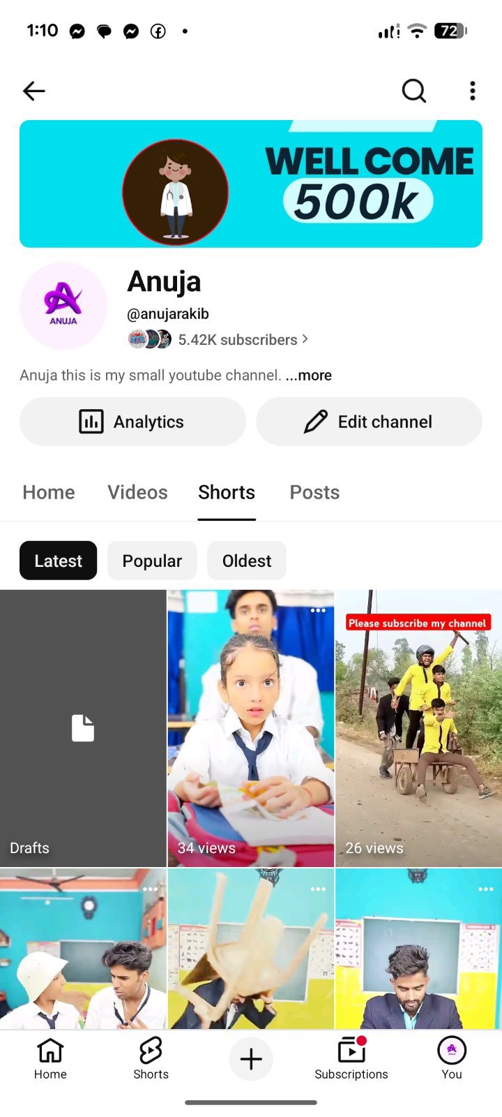 @anujarakib