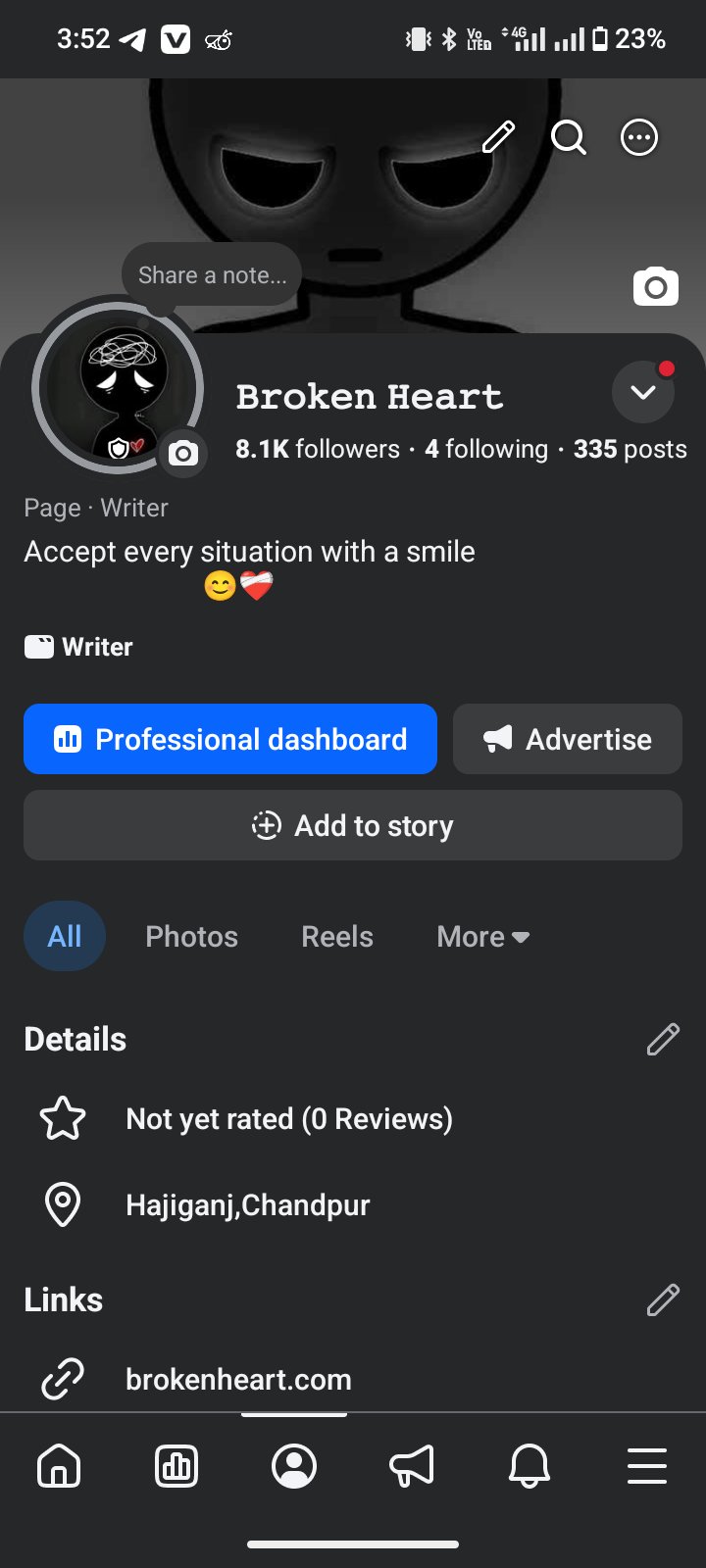 Facebook page 8.1 k follower full fresh | monetization coming soon |viral page