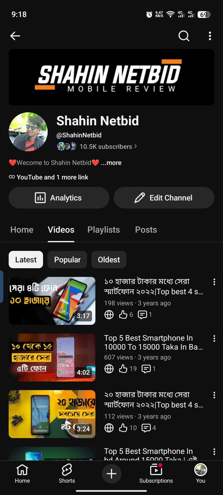 YouTube channel-10.5k subscriber