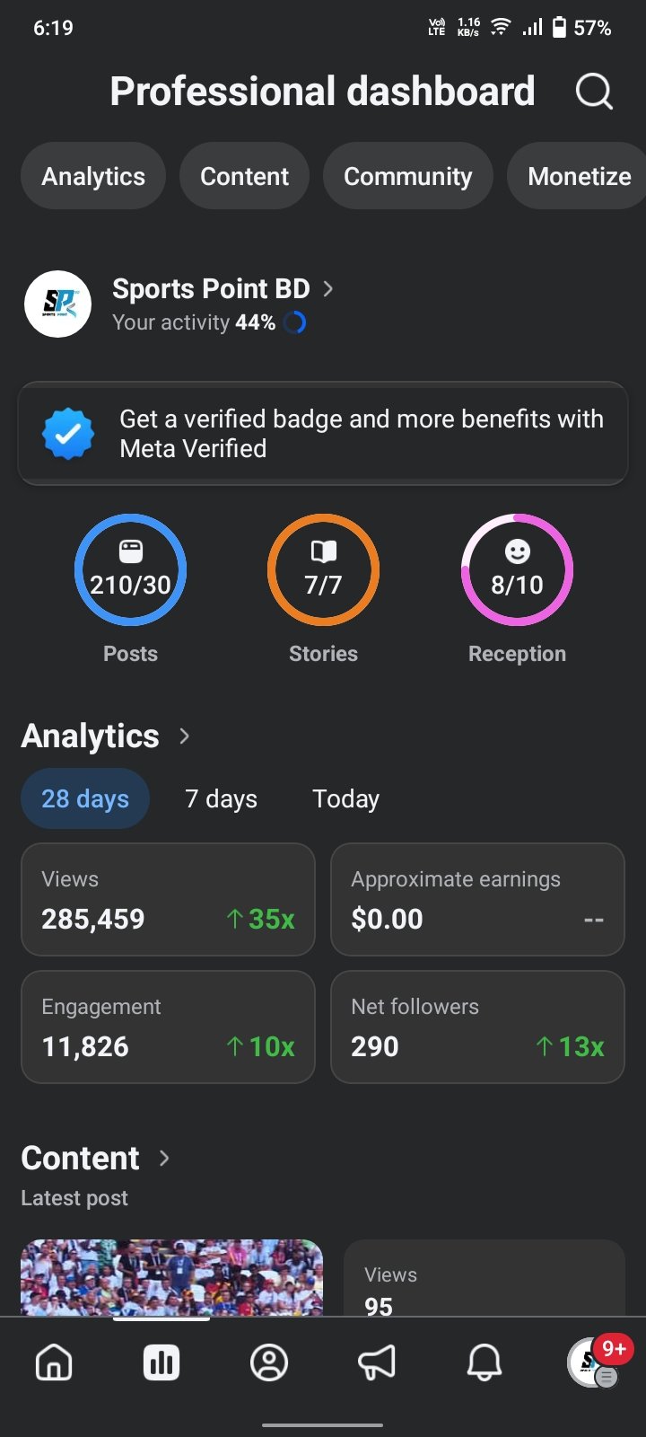 Facebook page 300k View