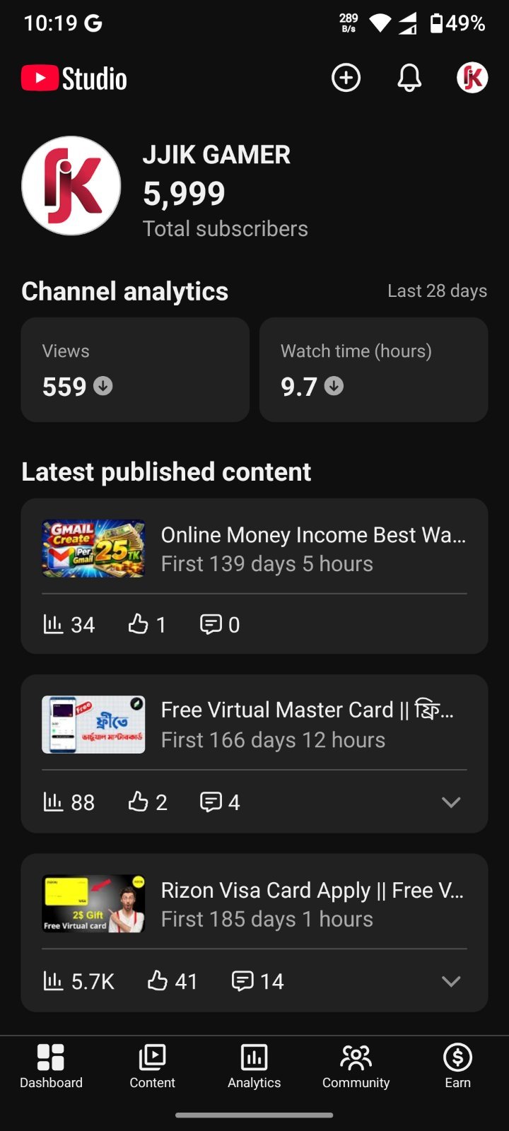 Monetization ready 5.99k subscribe yt channel