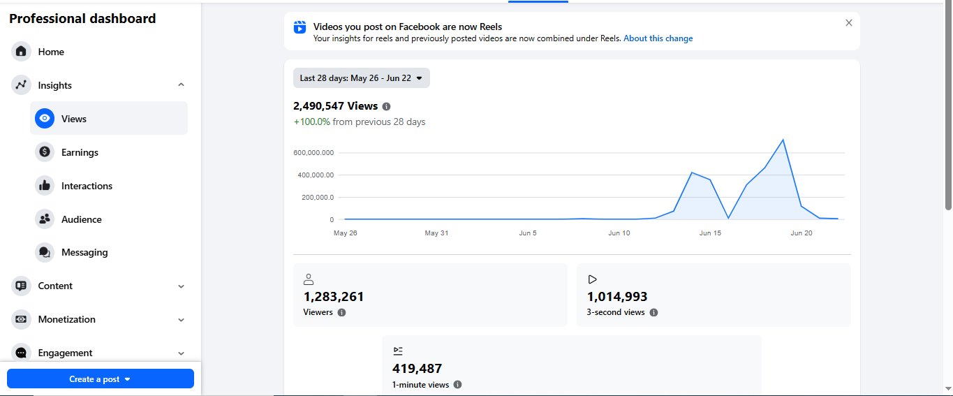 25k organic follower facebook page