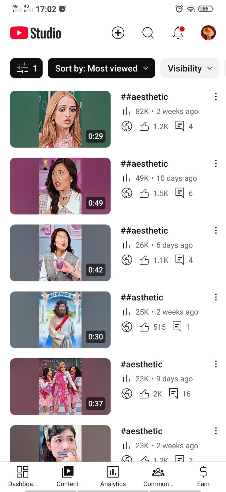 3.5K+ USA Traffic | 270K+ Lifetime Views | Active YouTube Channel | Not Monetize