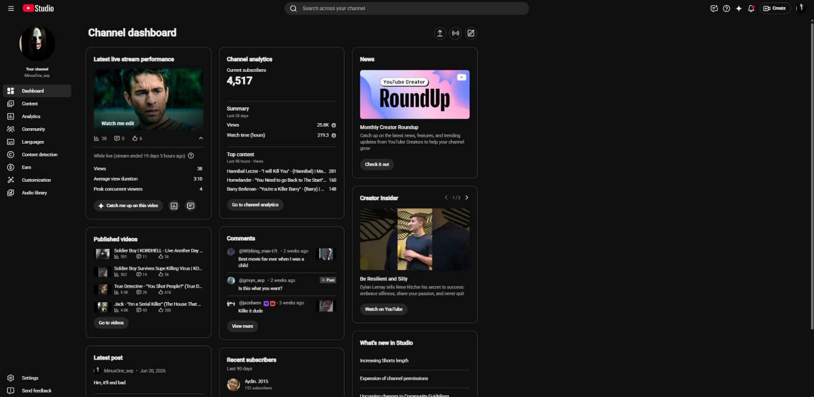 MinusOne_aep - 4.5k Subs, Editing Niche, Not monetized