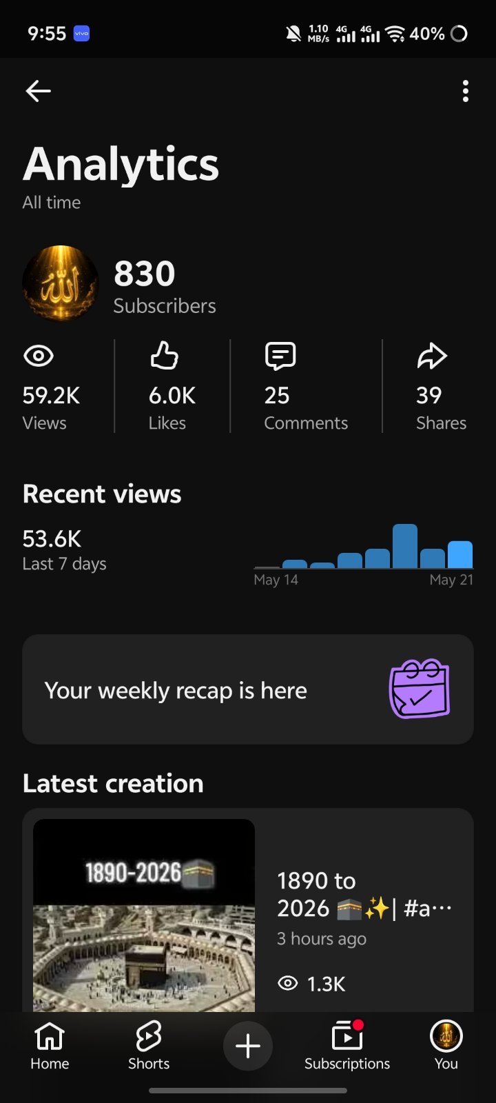 850 subscribe
