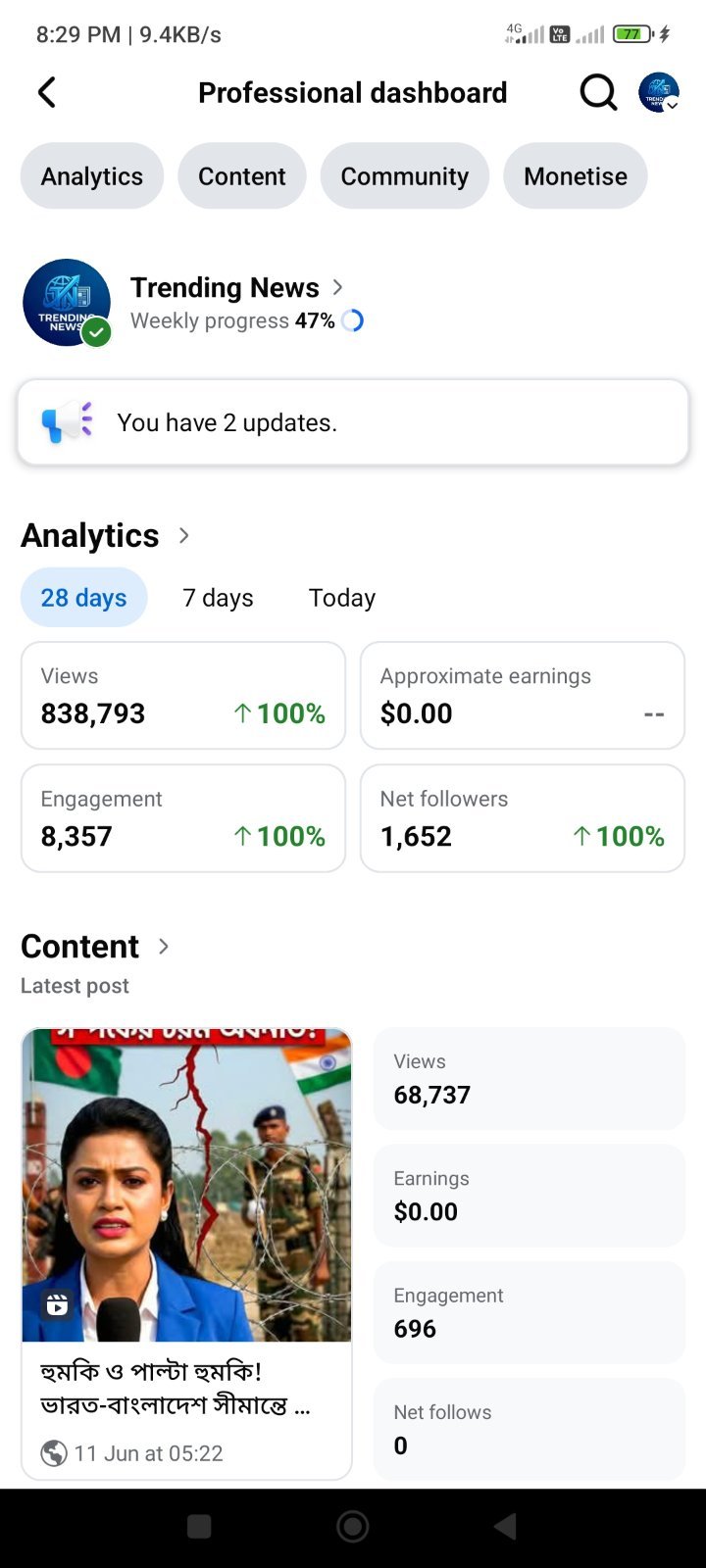 🔥Viral Facebook Page 1.6k Follower 830K+ views ✅ Non-Monetize