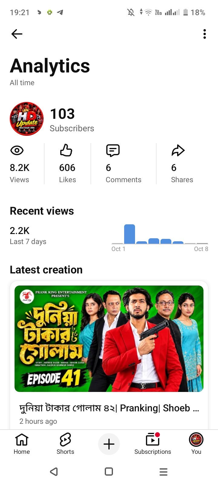 পানির দামে বিক্রি করে দিচ্ছি