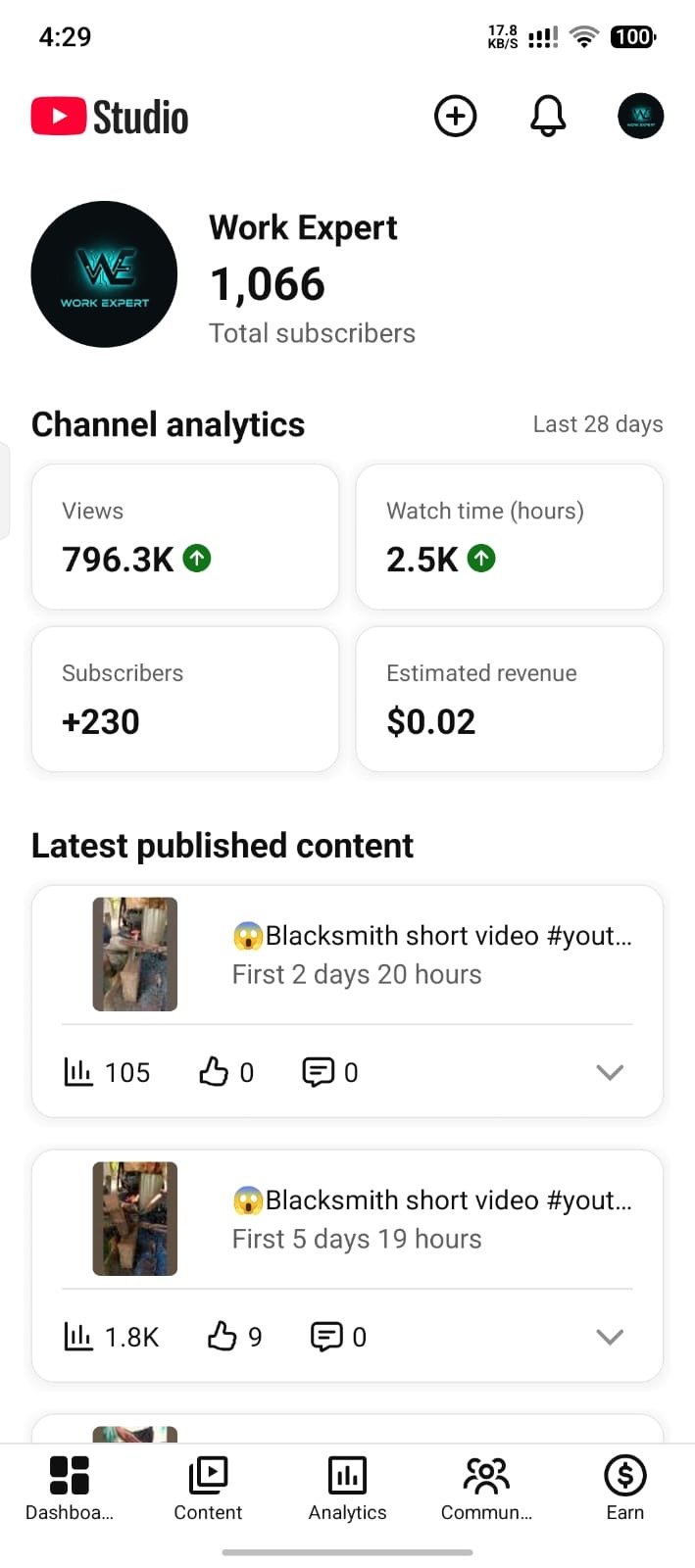 YouTube চ্যানেল সেল করা হবে।
