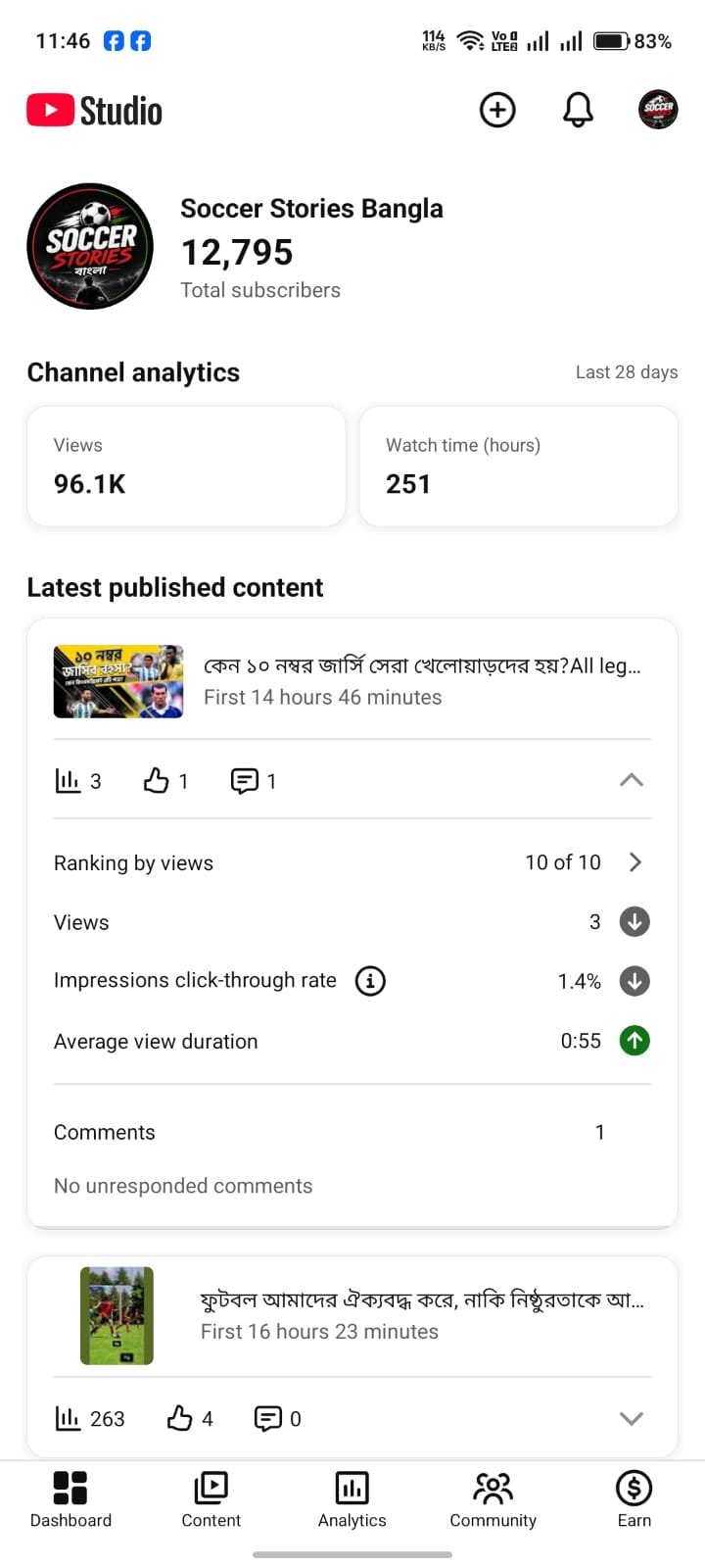 YOUTUBE Channel For Sale