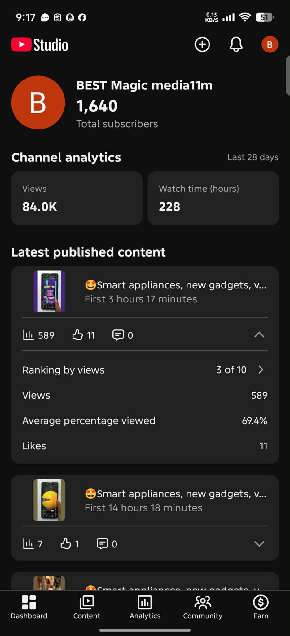 1640 subscribe