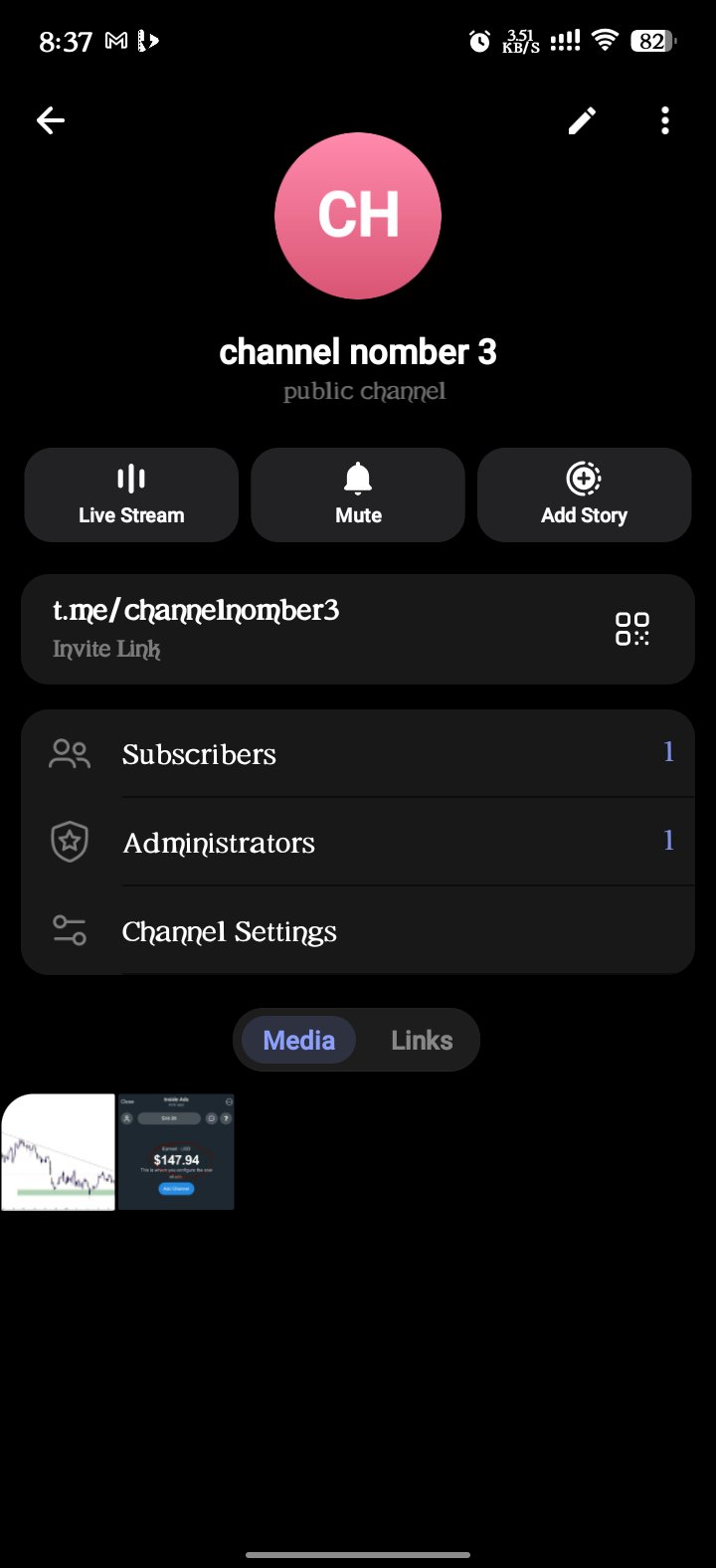 Channel nomber 14