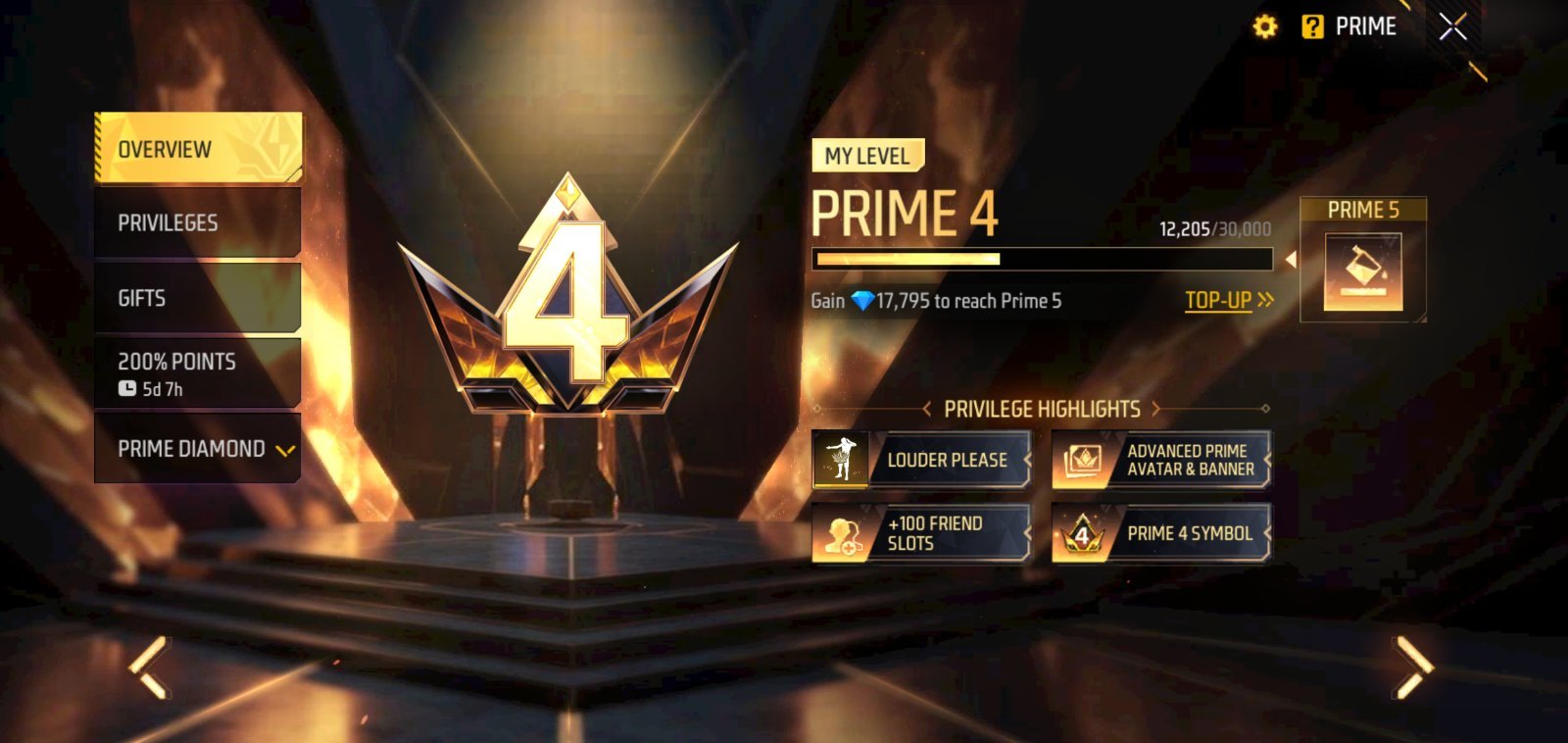 Low Price Best Account