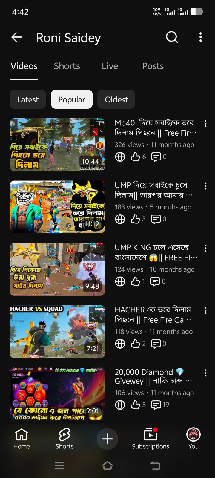 My Gaming Youtube Channel 61k Subscribers.