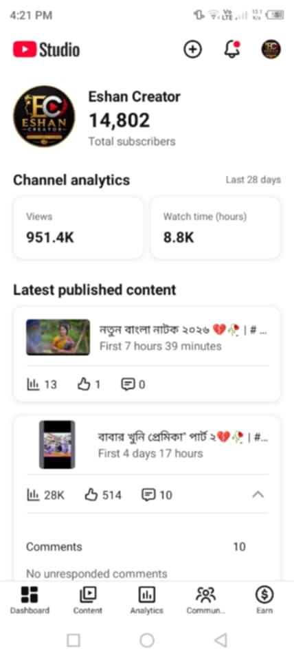 ১৫ কে সাব ভালো রিচ আর ৭ দিন কাজ করলে মনিটাইজ