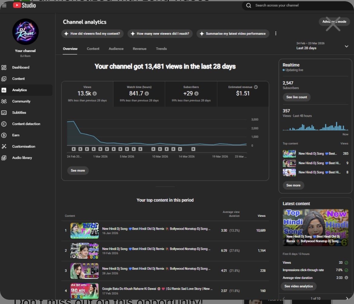 DJ Rom Monitized Channel For sell. Just need to push
