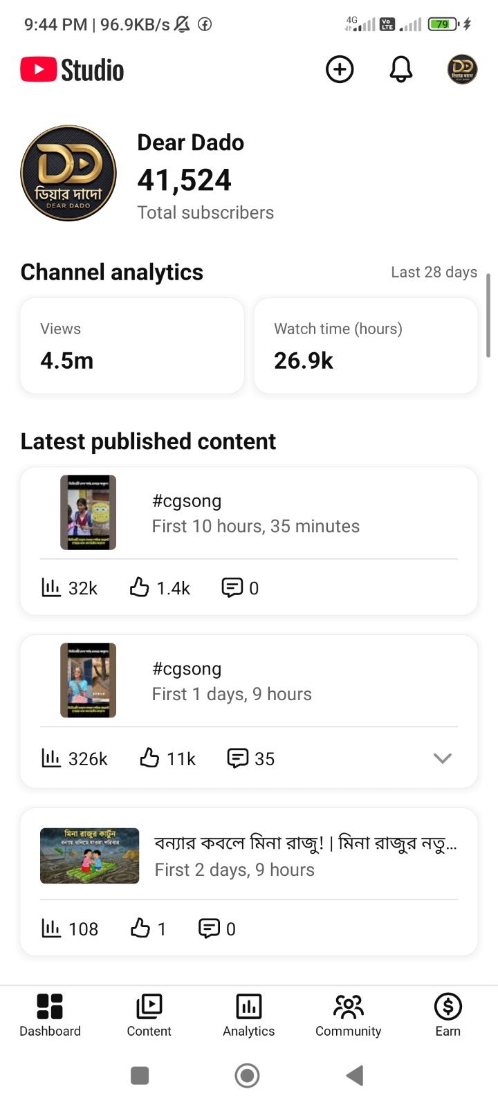 41000+ Subscriber Full Running YouTube channel