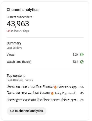 Prio Earn YouTube 43,963 Subscribers