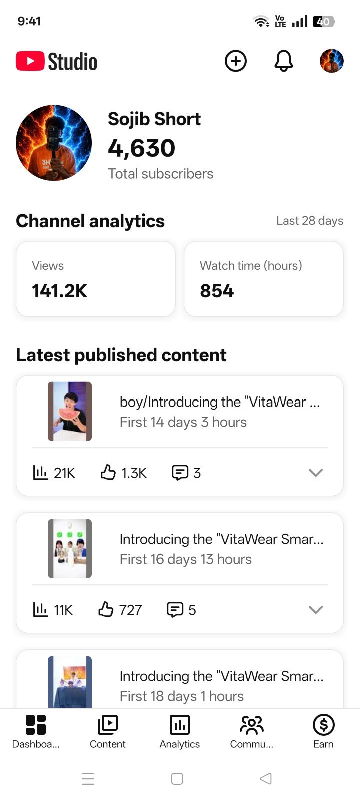 4.63k subscribe