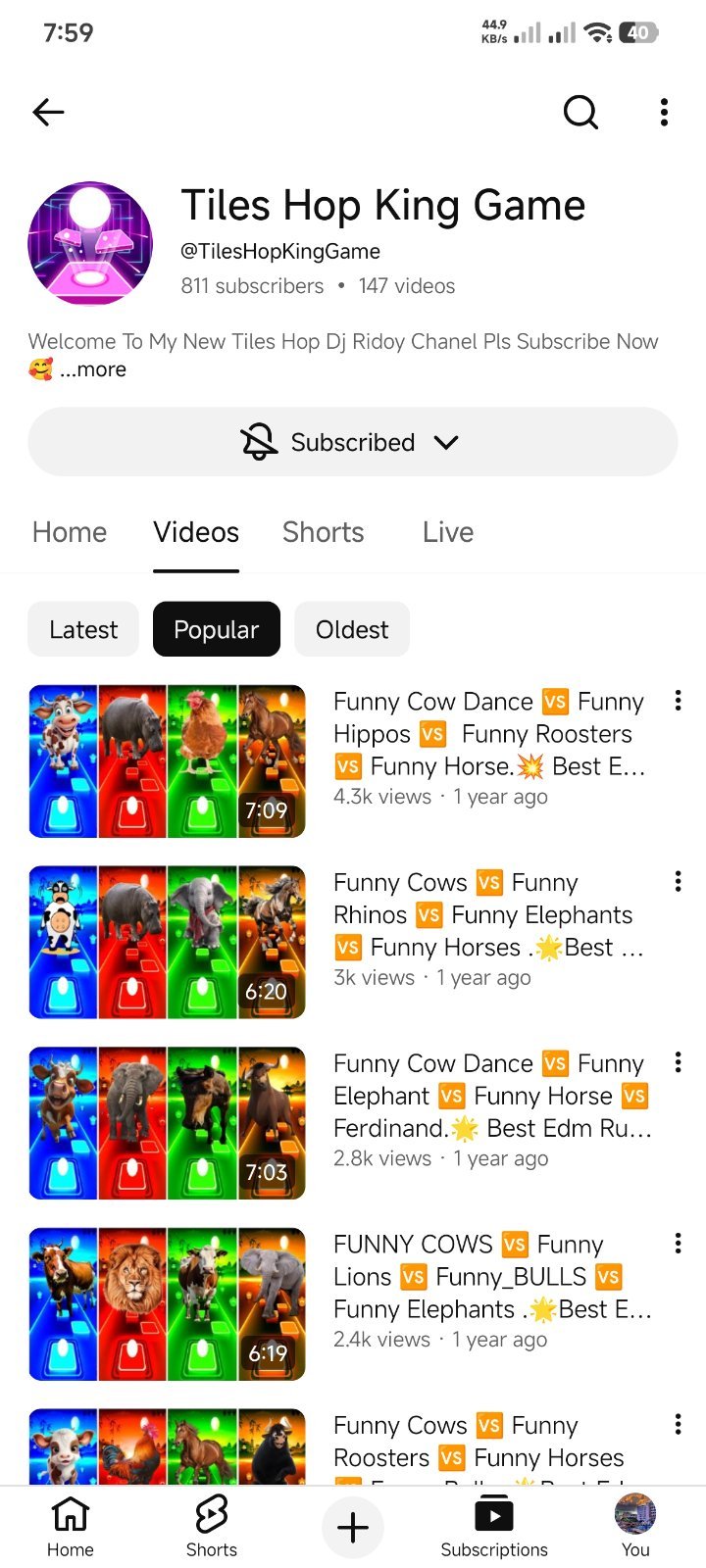 800 Subscriber Channel For Sell