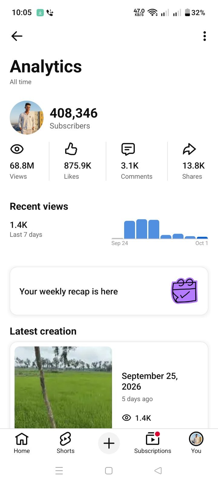408K Sub Emarjeny sell