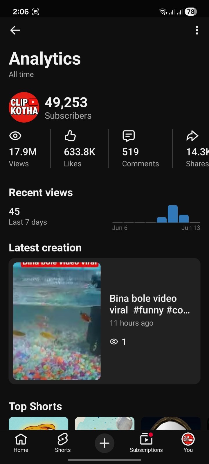 Youtube Channel Sell