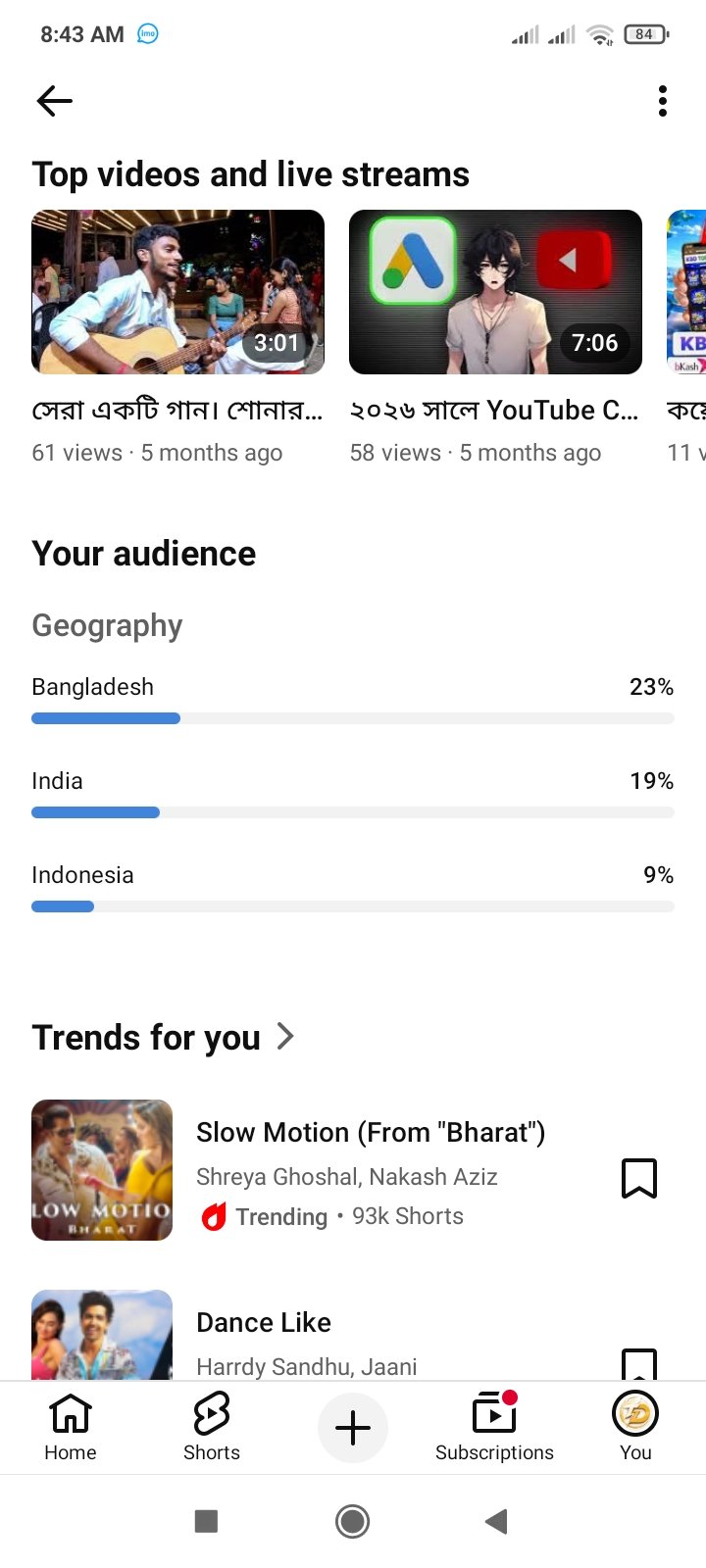 ইমার্জেন্সি দরকার তাই আইডি বিক্রি করব