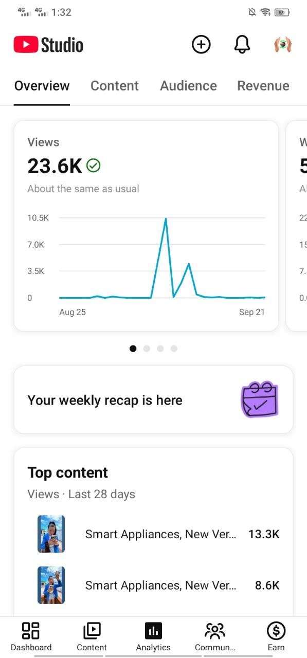 Youtube channel for sale 137k subscriber active channel