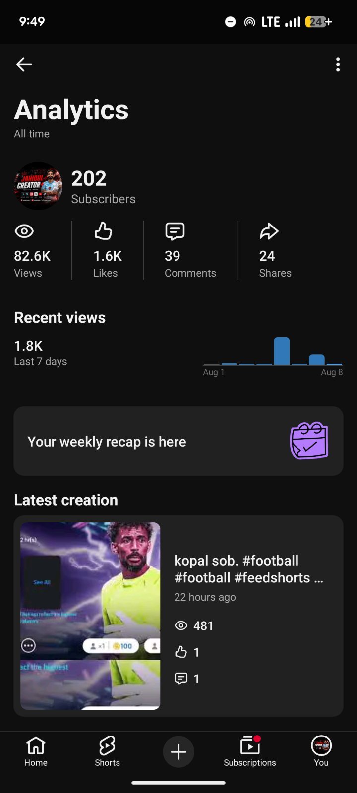 YouTube running chanel sale