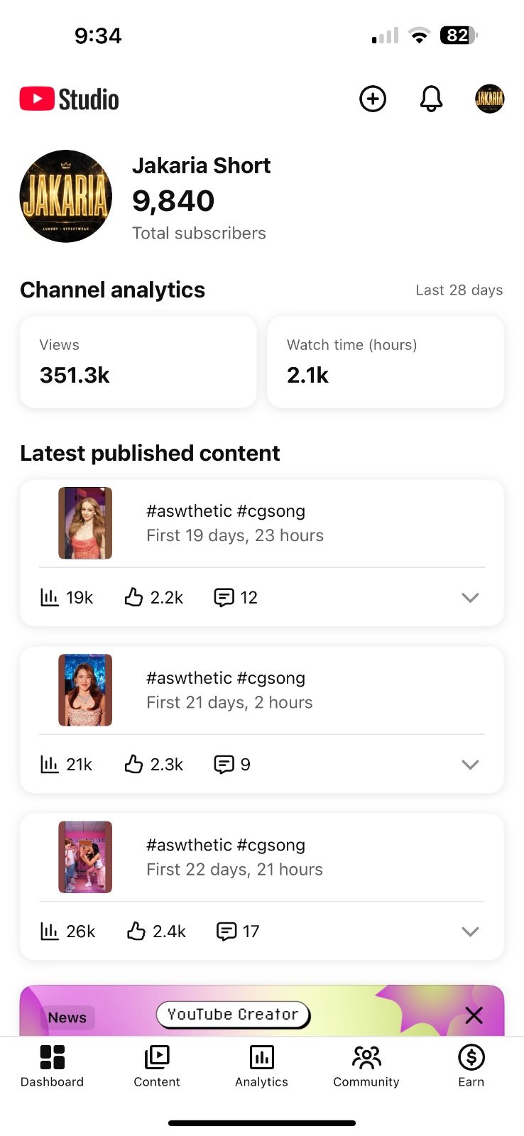 YouTube Channel for Sale | 9K Subscribers