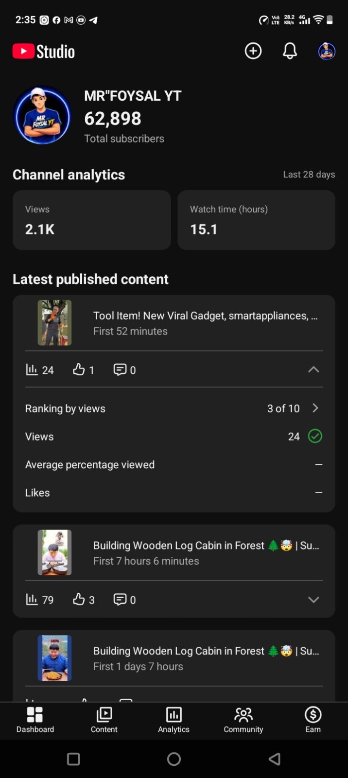 YouTube Channel — 62.8K Subscribers, Entertainment
