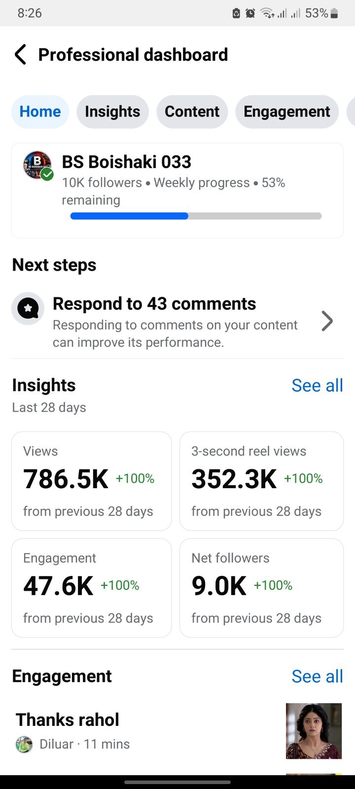 10k Content Monetization Appeal Page