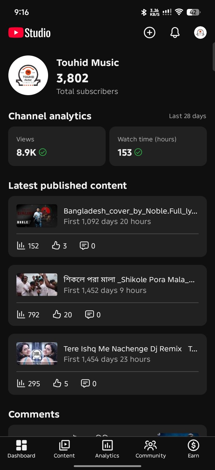 Old Channel 3800+ subscribers
