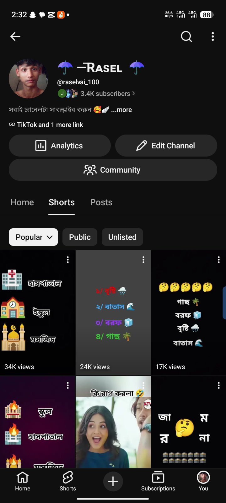 ছোট্ট কন্টেন মনিটাইজেশন আইডি দিয়ে একটি চ্যানেল গেম আইডি এক্সচেঞ্জ করব