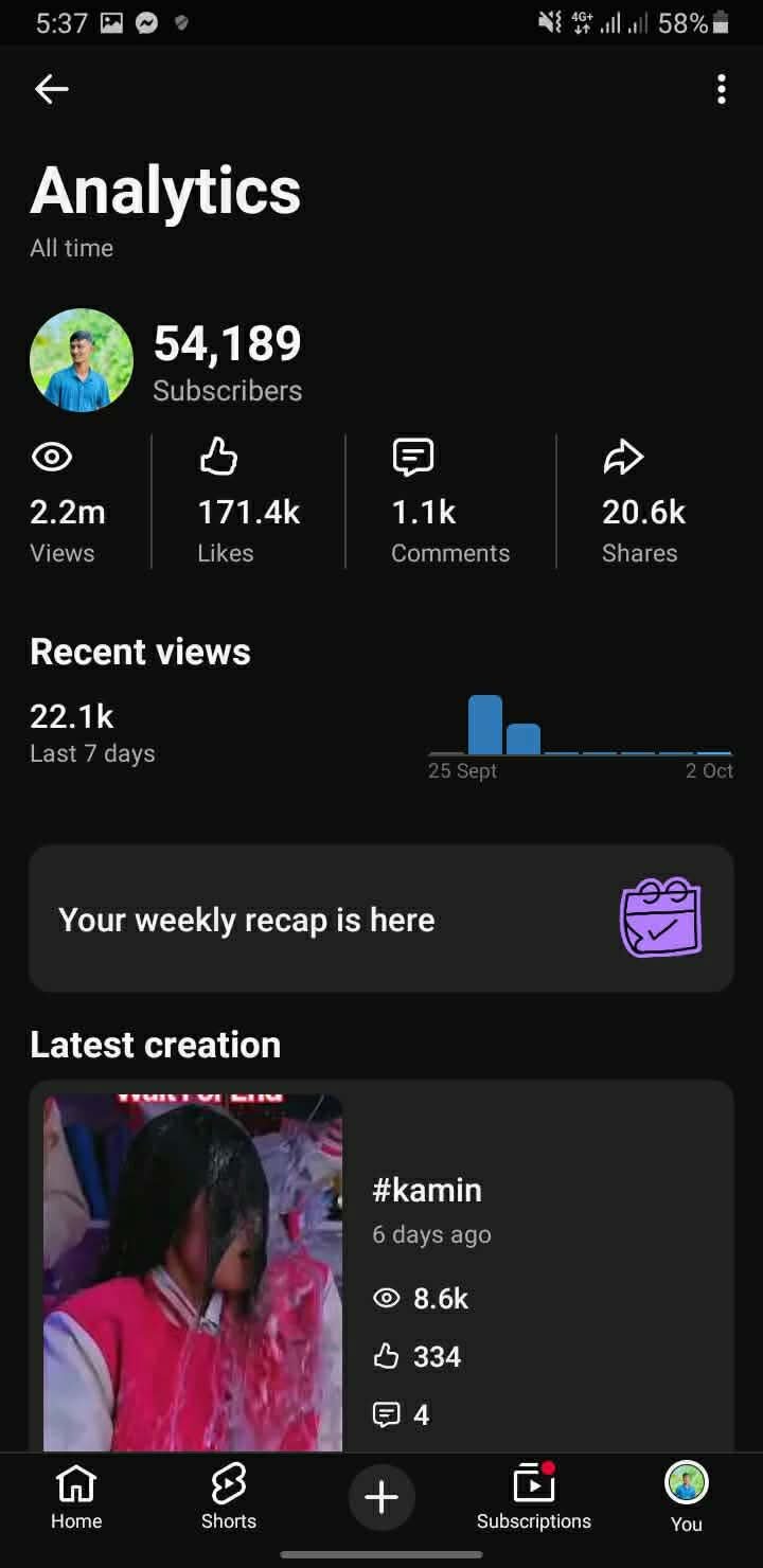 54k subscribers রানিং মেজিক চ্যানেল সেল হবে নিতে চাইলে ইনবক্সে নক দিন