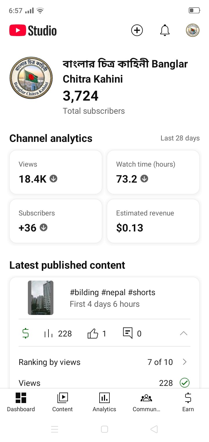 Banglar chitra kahini/3720Subscriber