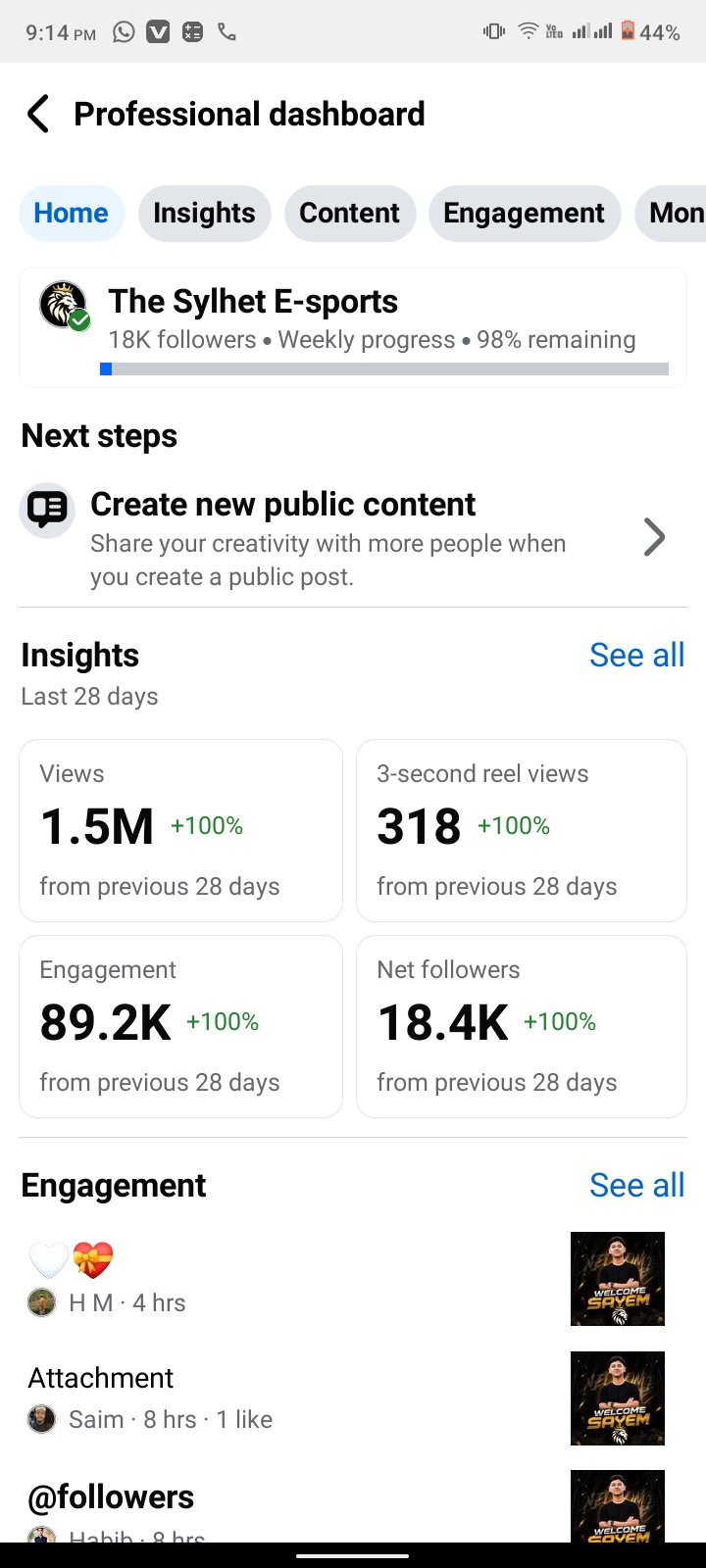 Facebook pages sell hobe