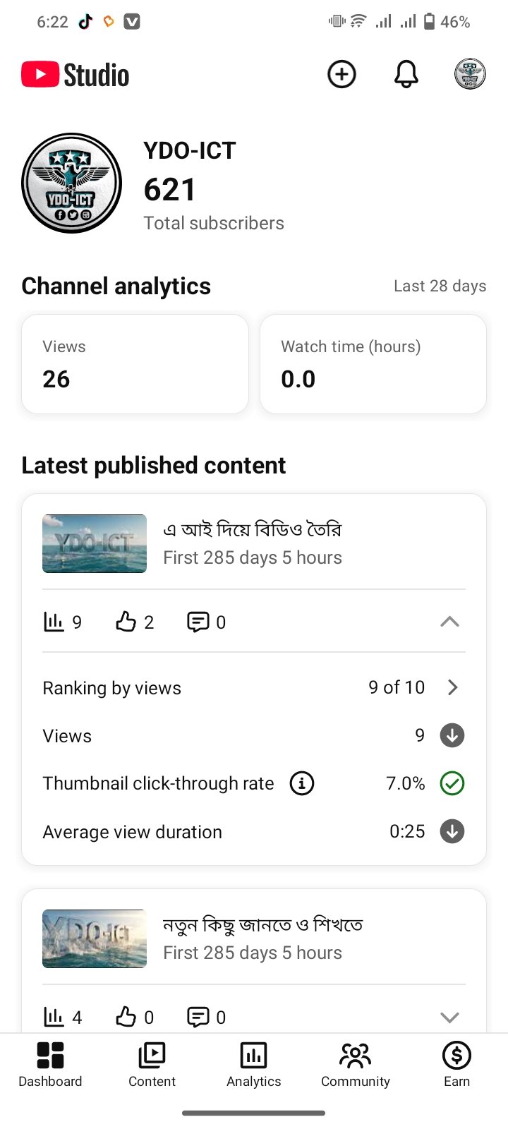 600 Subscribers YouTube Channel | Ready for Sale