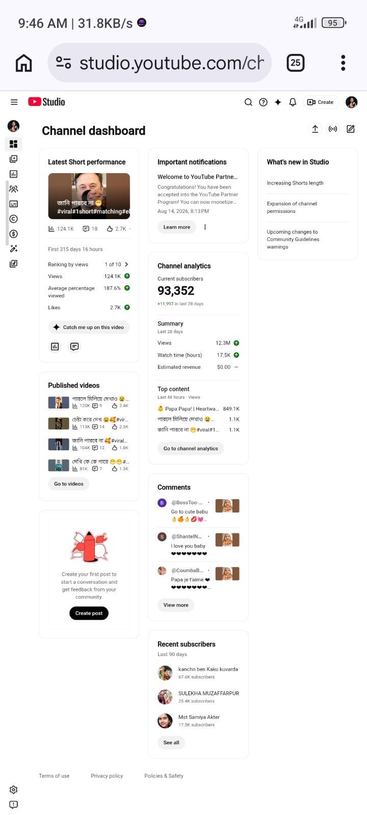 93K subscriber monetization on YouTube channel for sale