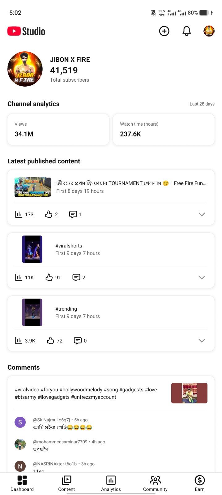 Full press running channel monetization apply