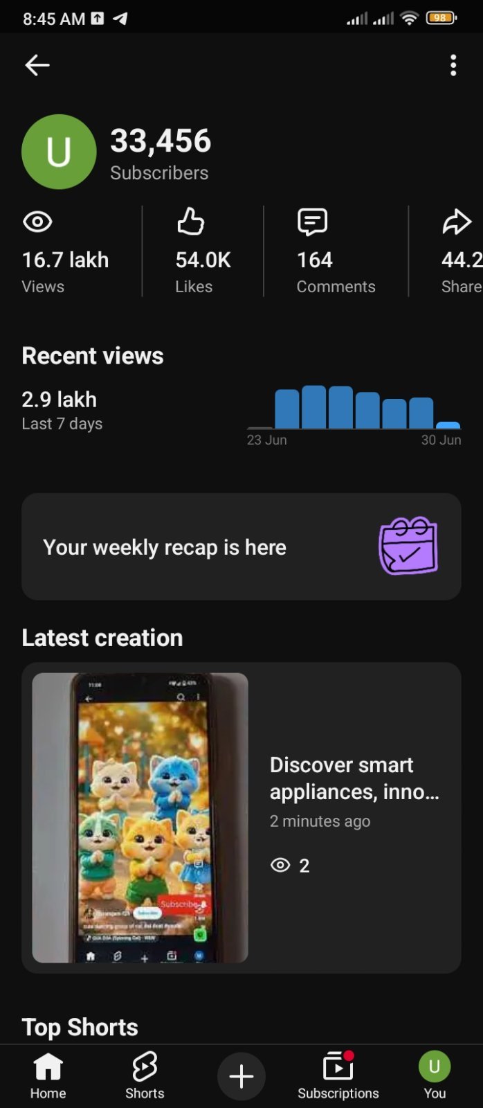 ফেশ 34হাজার সাবস্ক্রাইবার ইউটিউব চ্যানেল
